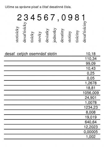 Zápis desatinného čísla
